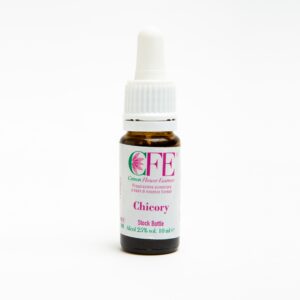 CHICORY CFE STO BOT 10ML